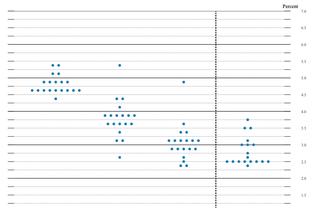 萨利巴、邓克英超数据：每90分钟传球80.1比108.5，解围2比2.3